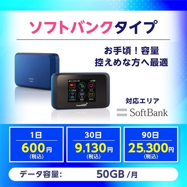 ソフトバンクタイプ 50GB/月 1日600円（税込）